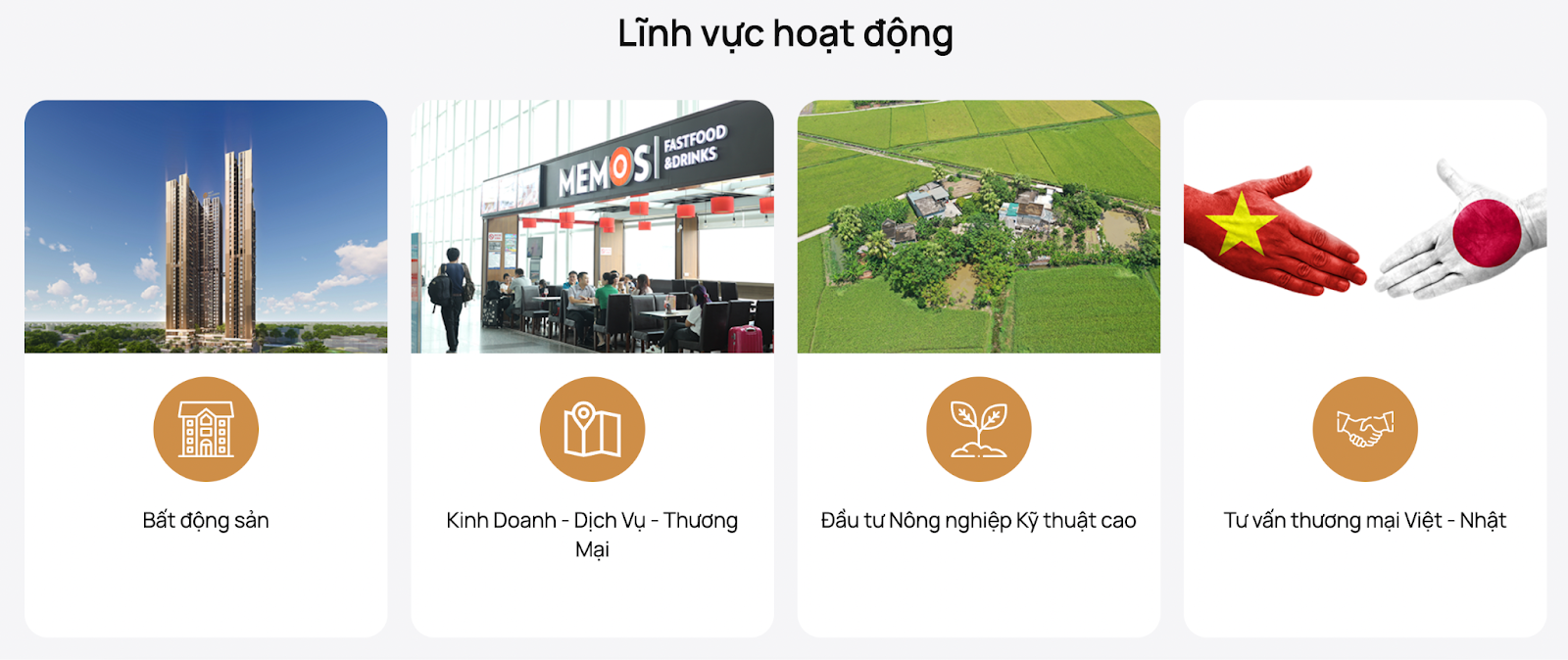 Lĩnh vực hoạt động A&T Group