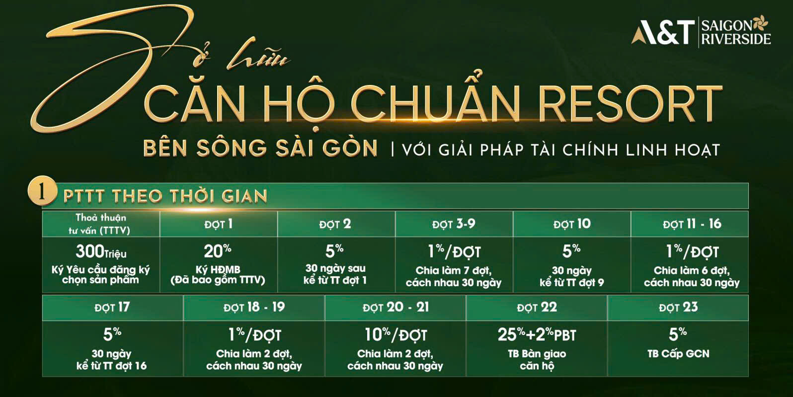 AT Saigon Riverside